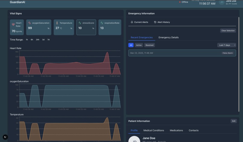 GuradianAI – screenshot 2