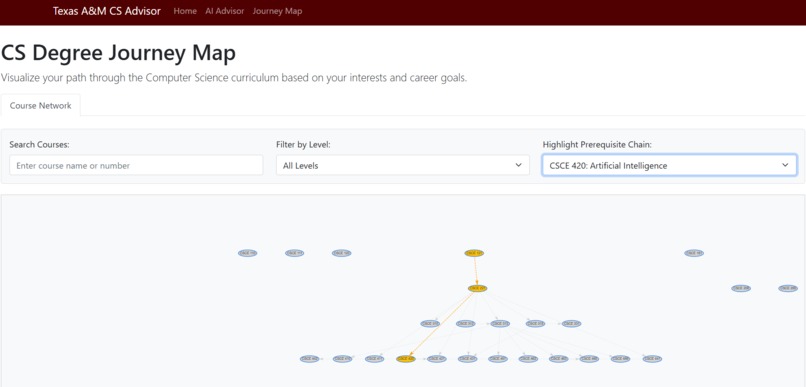 AI Advisor – screenshot 4