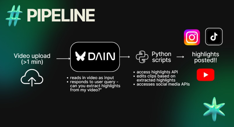 ClipForge – screenshot 2