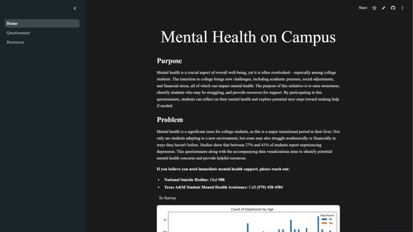 Depression Awareness Project – screenshot 1