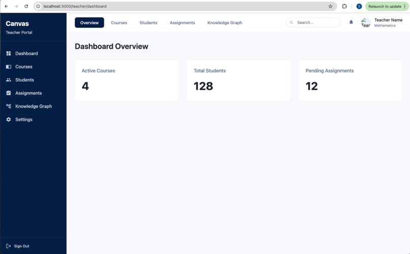 Knodewise – screenshot 1