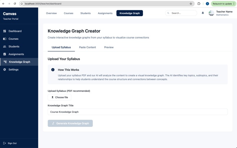 Knodewise – screenshot 2