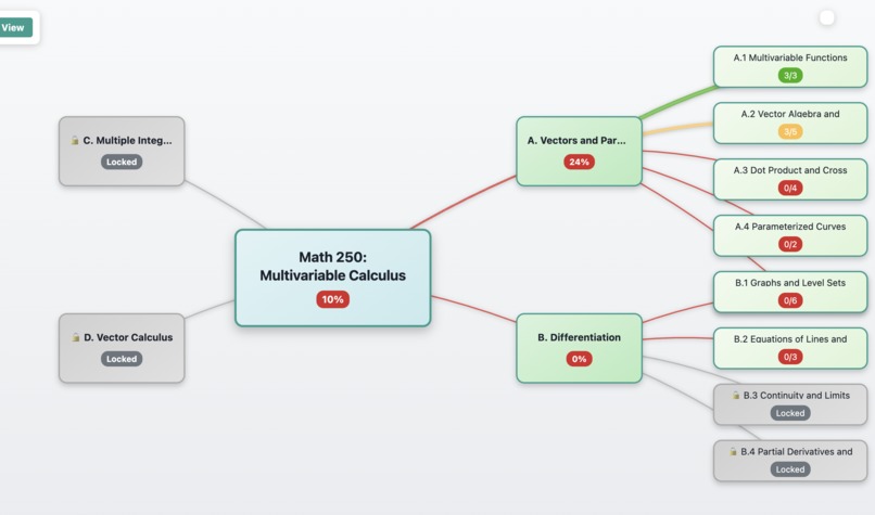 Knodewise – screenshot 4