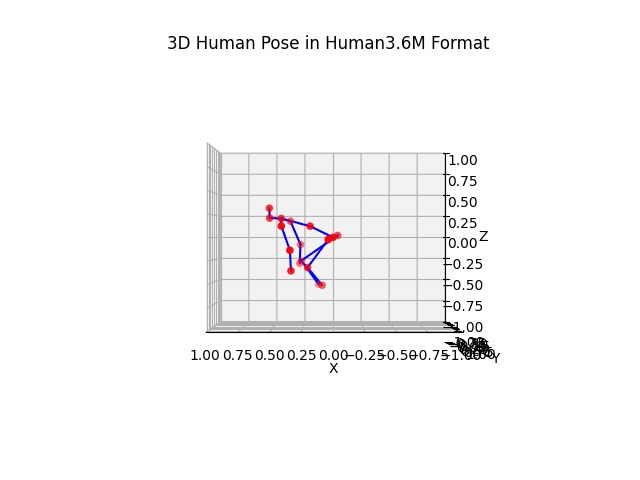FORM.AI – screenshot 3