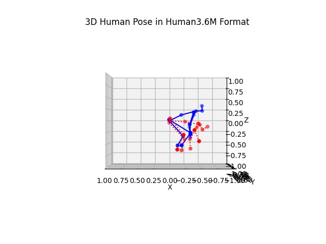 FORM.AI – screenshot 4