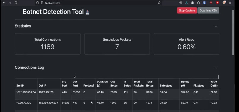 404 Botnet Detection Agent – screenshot 1