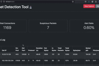 404 Botnet Detection Agent