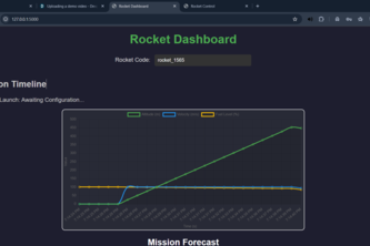 MISSION CONTROL-----THIS IS THE PROjeCT NOT THE OTHER ONE