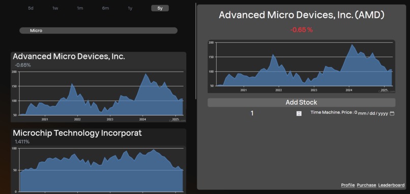 Peak – screenshot 2