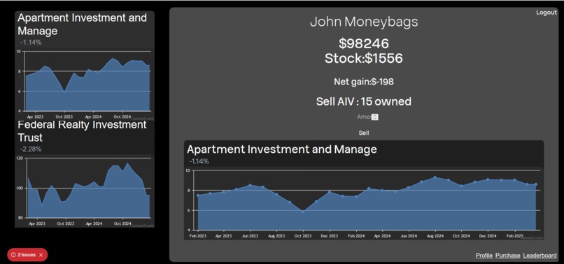 Peak – screenshot 3