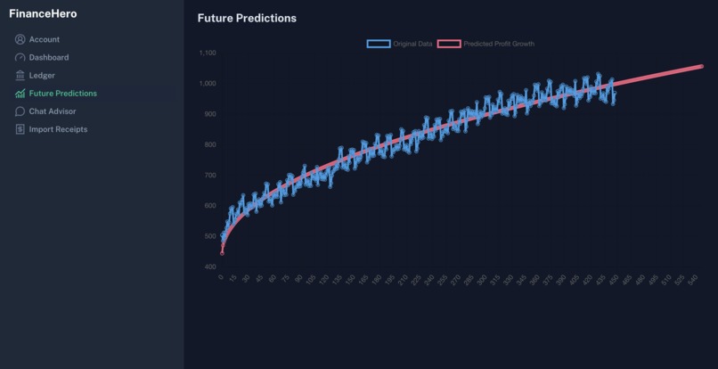 FinanceHero – screenshot 4