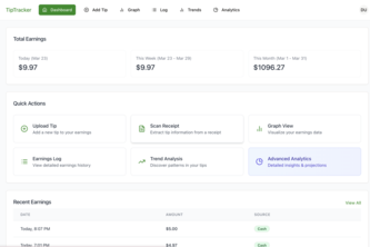 TipTracker