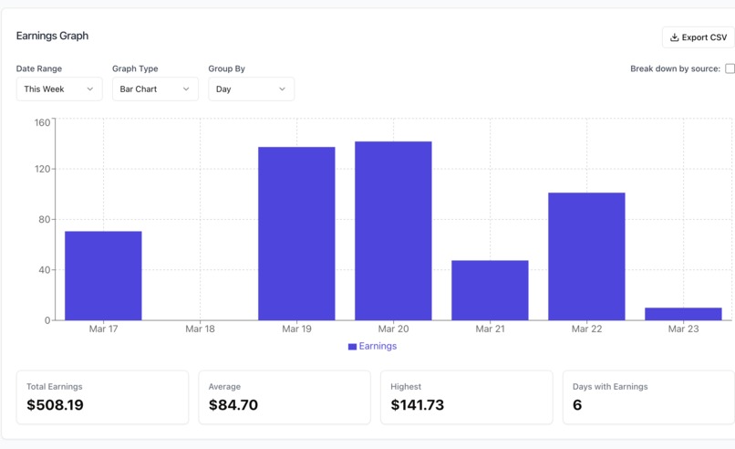 TipTracker – screenshot 3