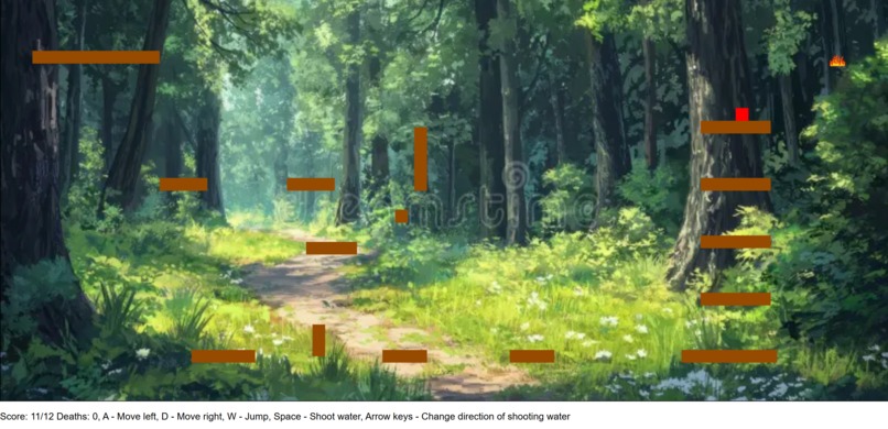 Wildfire Awareness Game – screenshot 1