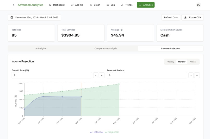 TipTracker – screenshot 4