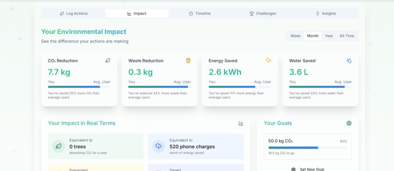 EcoLearn – screenshot 3
