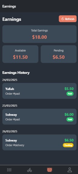 FatCOW – screenshot 8