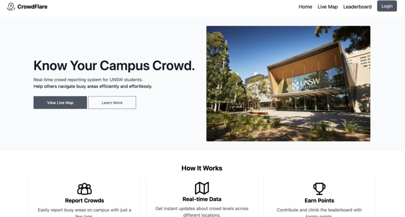 CrowdFlare – screenshot 2