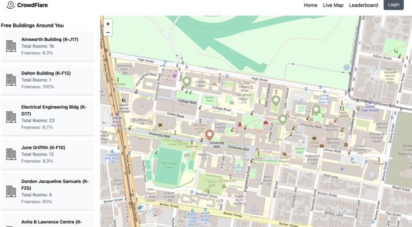 CrowdFlare – screenshot 3