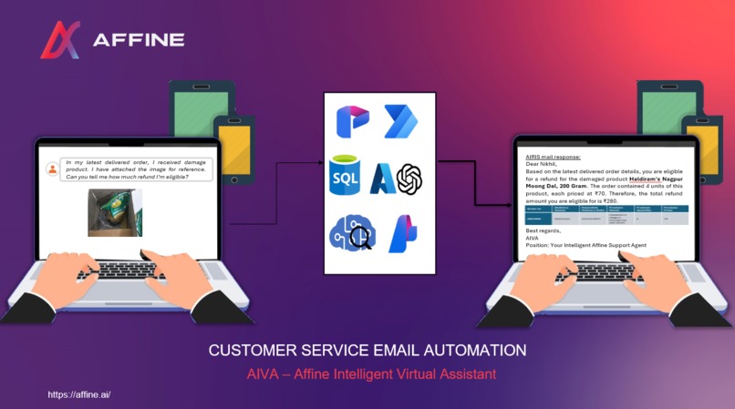 AIVA – Affine Intelligent Virtual Assistant – screenshot 1