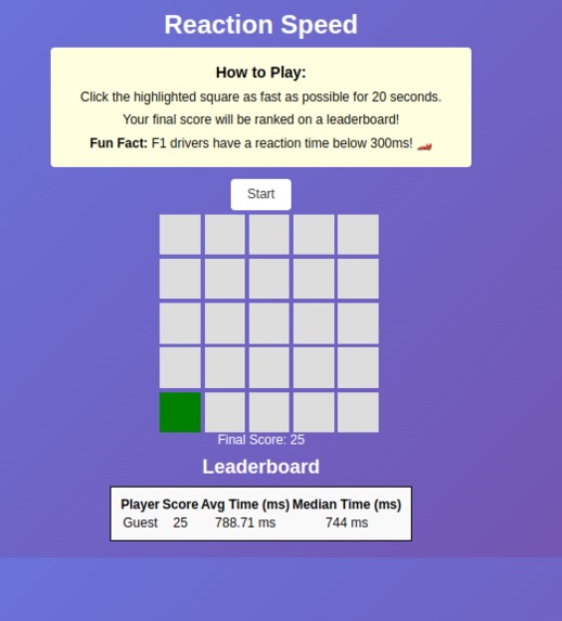 SocialGrid Games – screenshot 6