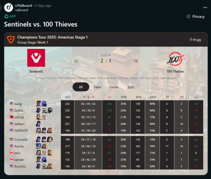 Valboard – screenshot 1