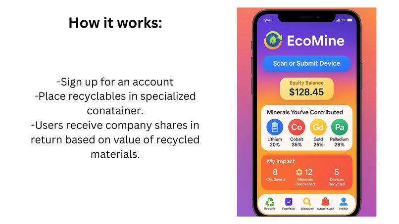 EcoMine – screenshot 3