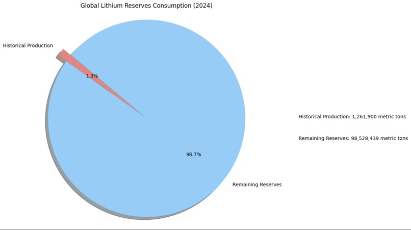 LithiumClock – screenshot 2