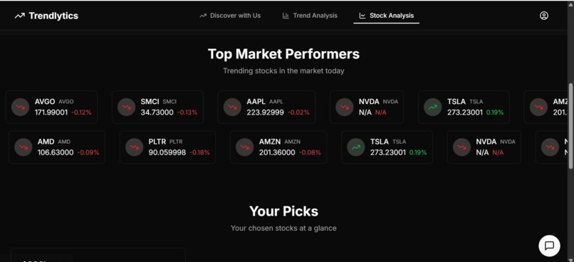 Trendlytics – screenshot 8