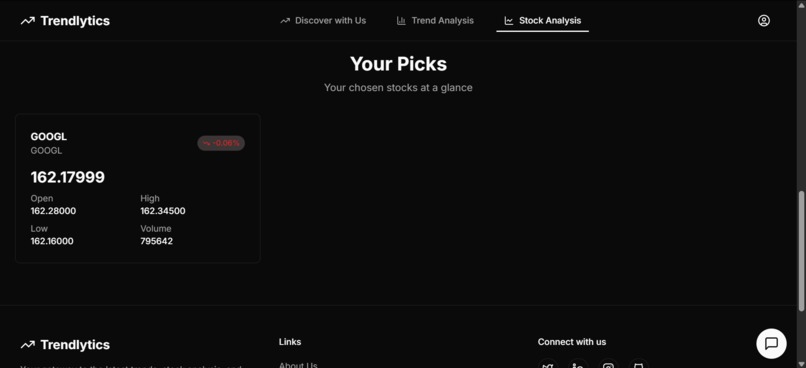 Trendlytics – screenshot 9