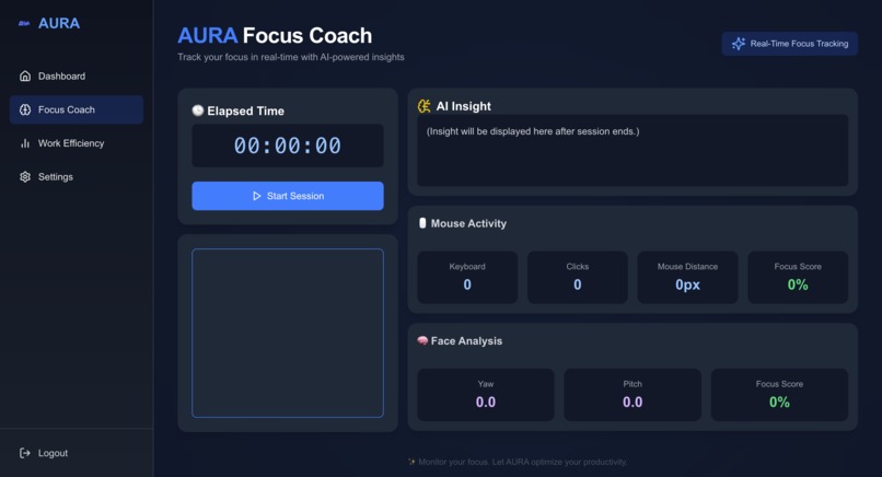 AURA – screenshot 3