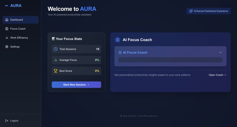 AURA – screenshot 5