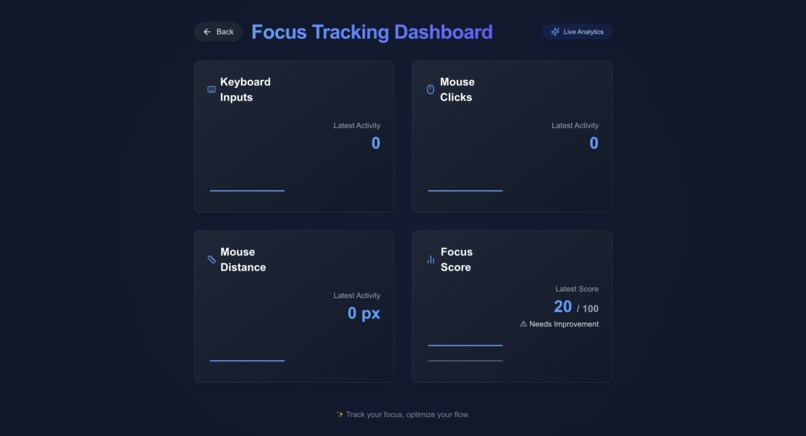 AURA – screenshot 7