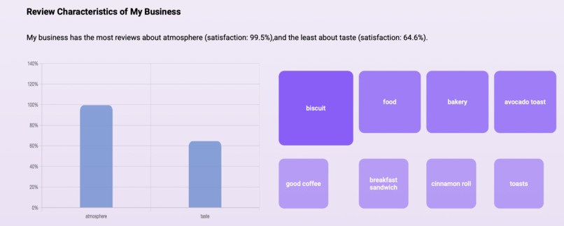 Solution Pitch – screenshot 1