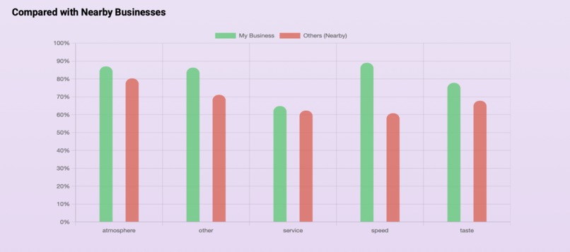 Solution Pitch – screenshot 2