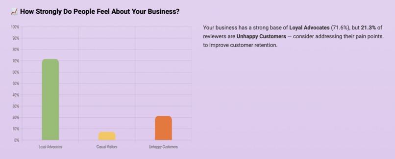 Solution Pitch – screenshot 3