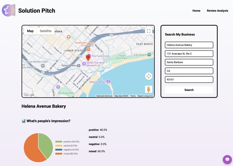 Solution Pitch – screenshot 6