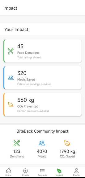 BiteBack – screenshot 4