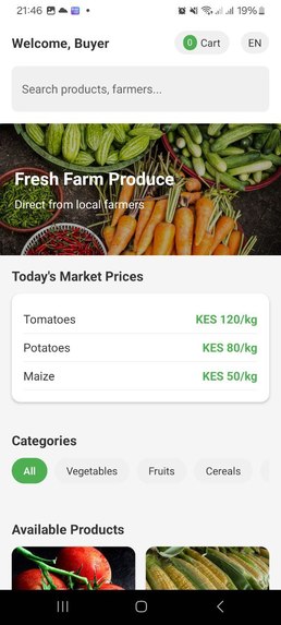 Mkulima Connect (Farmers Connect) – screenshot 10