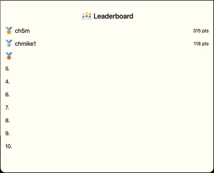 Mom's Shopping List – screenshot 4