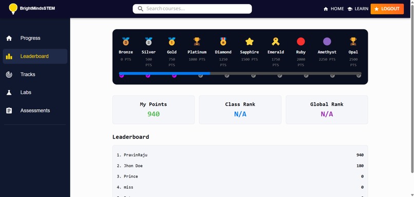 BrightMindsSTEM – screenshot 1