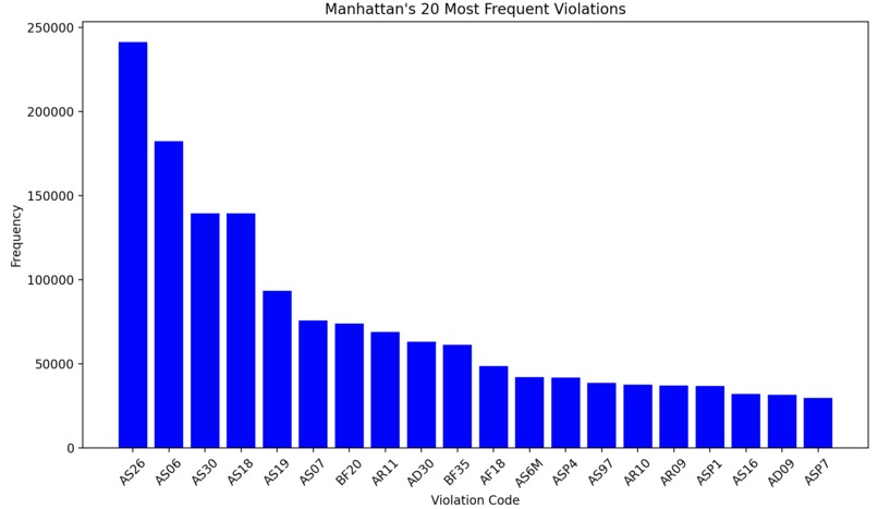 DataParser – screenshot 1