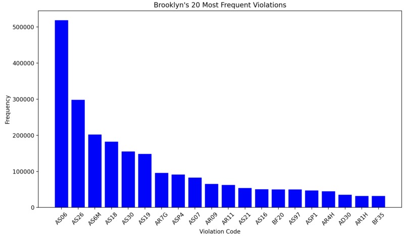 DataParser – screenshot 2