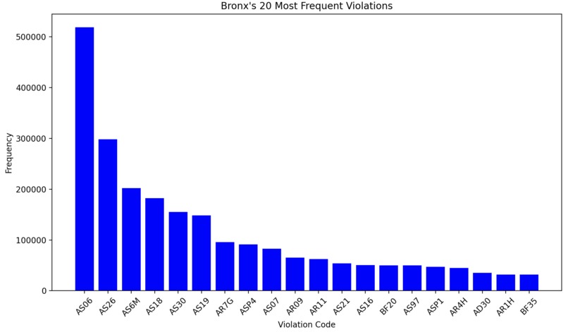 DataParser – screenshot 3
