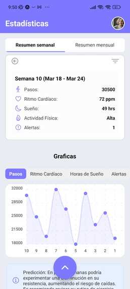 Guardian – screenshot 8