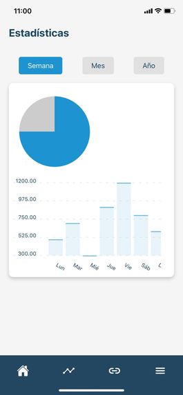 HydrAI – screenshot 4