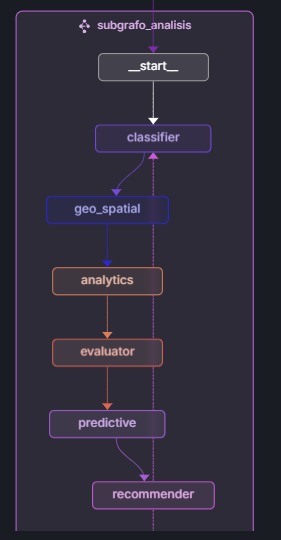 Q-Alert – screenshot 1