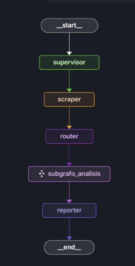 Q-Alert – screenshot 2