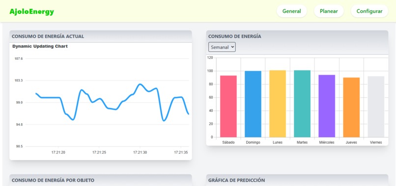 AjoloEnergy – screenshot 2