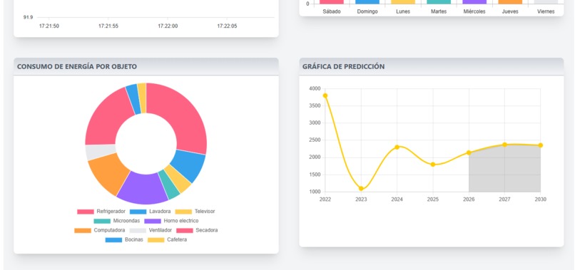 AjoloEnergy – screenshot 3
